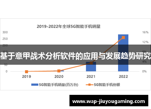 基于意甲战术分析软件的应用与发展趋势研究