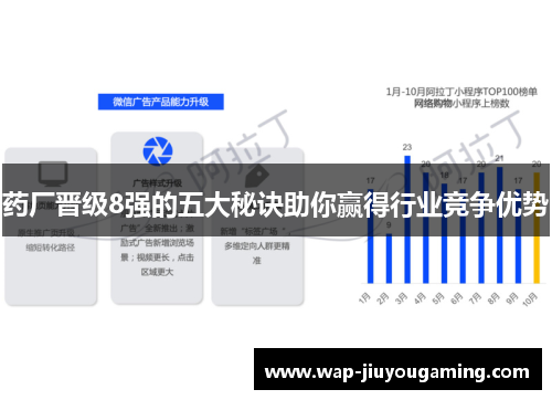 药厂晋级8强的五大秘诀助你赢得行业竞争优势