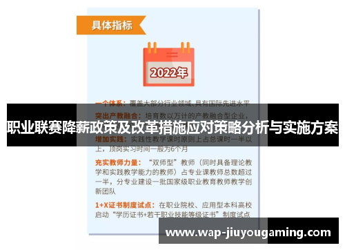 职业联赛降薪政策及改革措施应对策略分析与实施方案