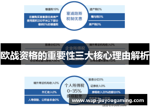 欧战资格的重要性三大核心理由解析
