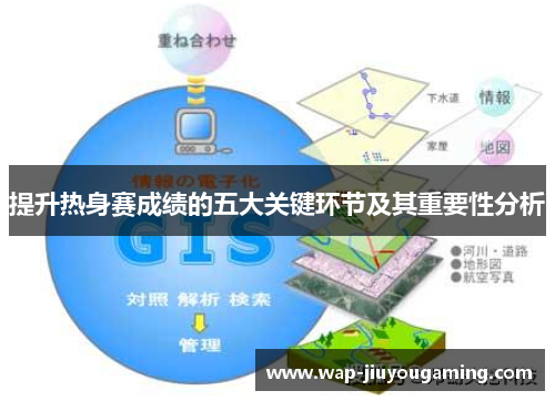 提升热身赛成绩的五大关键环节及其重要性分析
