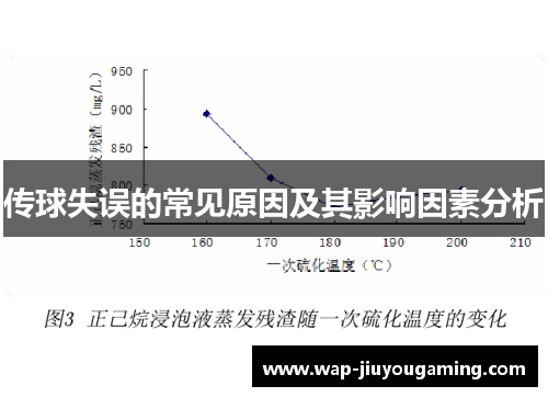 传球失误的常见原因及其影响因素分析