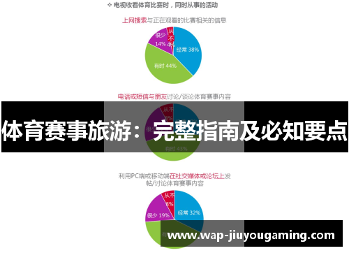体育赛事旅游：完整指南及必知要点