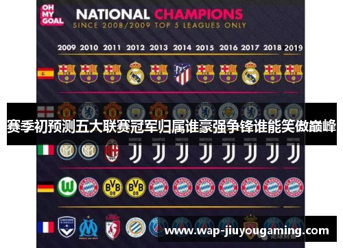 赛季初预测五大联赛冠军归属谁豪强争锋谁能笑傲巅峰 赛季初预测五大联赛冠军归属谁豪强争锋谁能笑傲巅峰