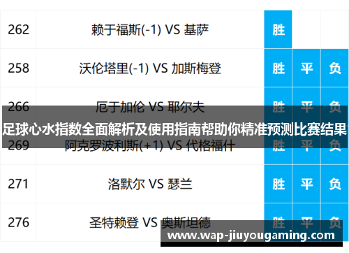 足球心水指数全面解析及使用指南帮助你精准预测比赛结果 足球心水指数全面解析及使用指南帮助你精准预测比赛结果