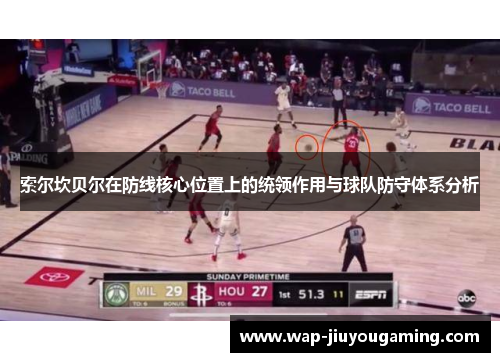 索尔坎贝尔在防线核心位置上的统领作用与球队防守体系分析 索尔坎贝尔在防线核心位置上的统领作用与球队防守体系分析